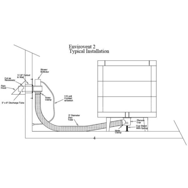 Kiln Safety and Ventilation |   Envirovent Kiln Ventilation System Art Safety Supplies & Protective Gear Kiln Safety & Ventilation