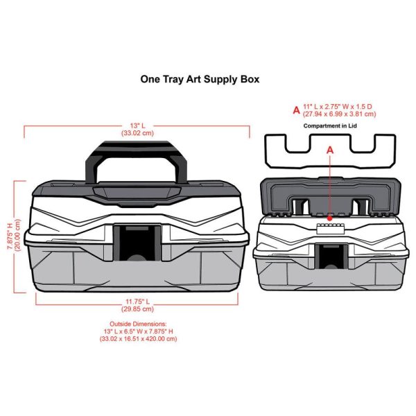 Storage Boxes and Containers |   Essentials Boxes Storage Boxes & Containers Storage Boxes & Containers